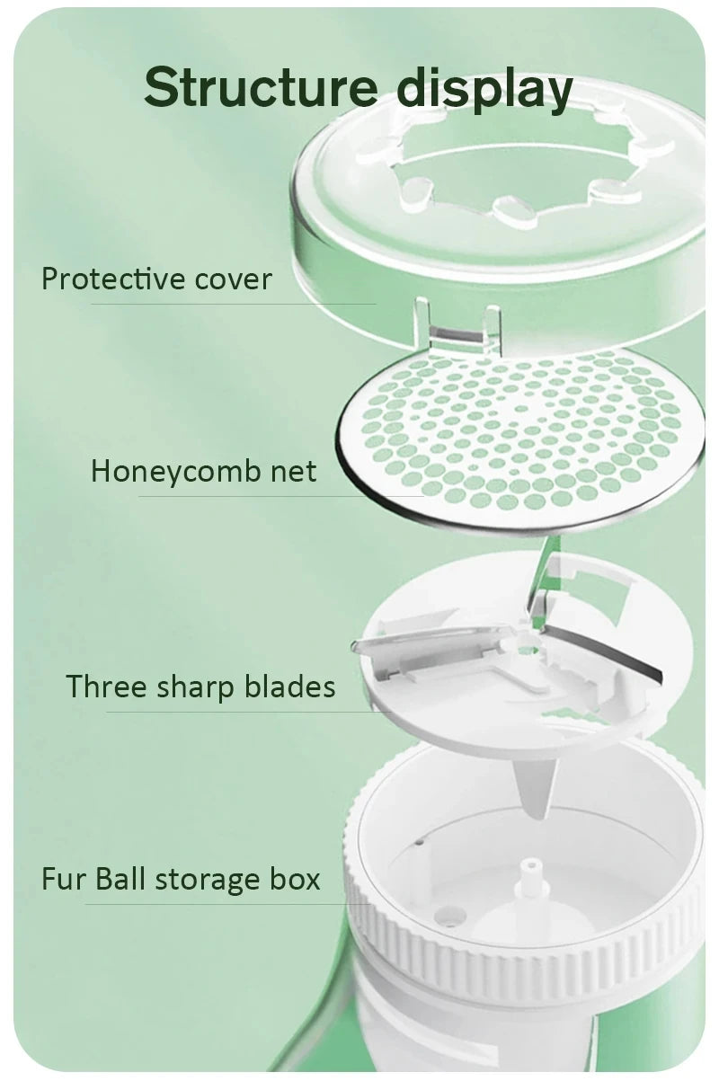 Electric Lint Remover & Fabric Shaver – USB Rechargeable Pilling Remover for Sweaters, Clothes & Blankets