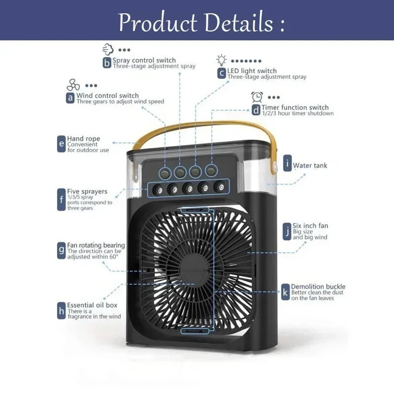 3-in-1 Portable Air Cooler – Silent Desktop Fan & Humidifier for Summer Relief